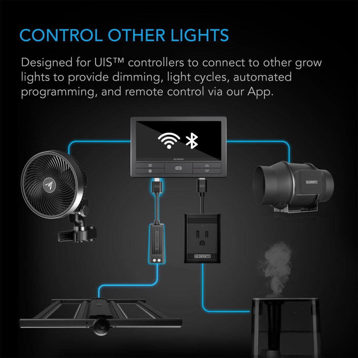 AC Infinity UIS Lighting Adapter Type-D for LED Grow Lights with Dimmer ...