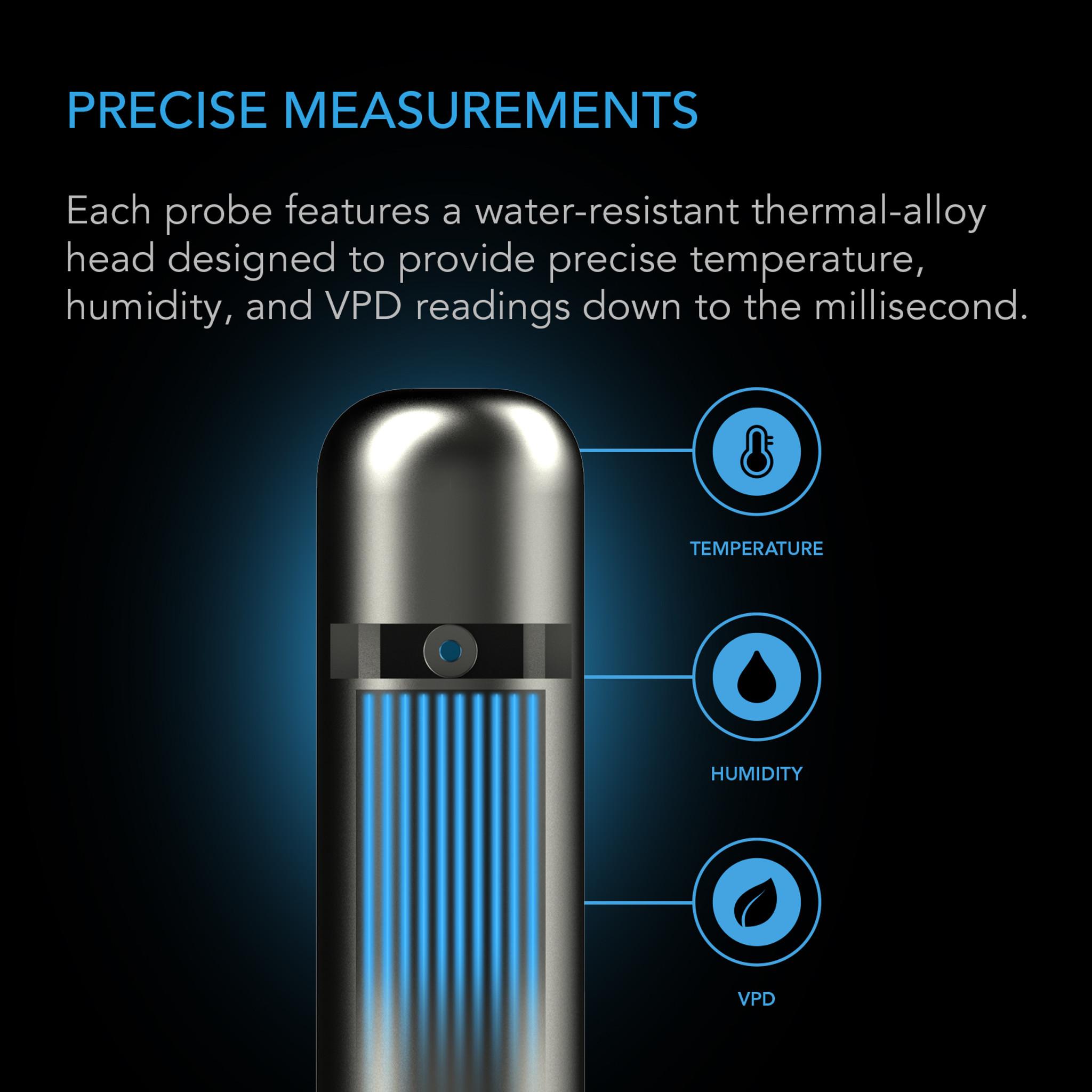AC Infinity AI Climate Sensor for VPD-Temperature and Humidity Readings - Image 2