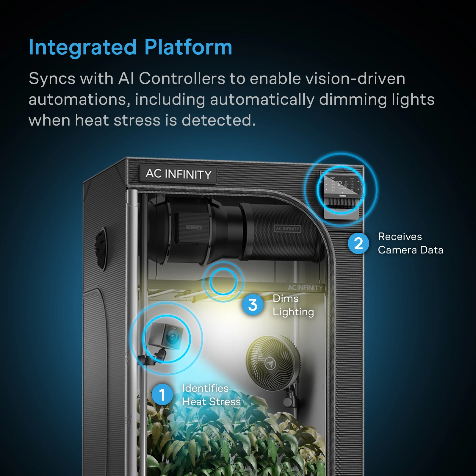 4K Spectron 3 – Advanced 4K Grow Camera with AI - slika 6