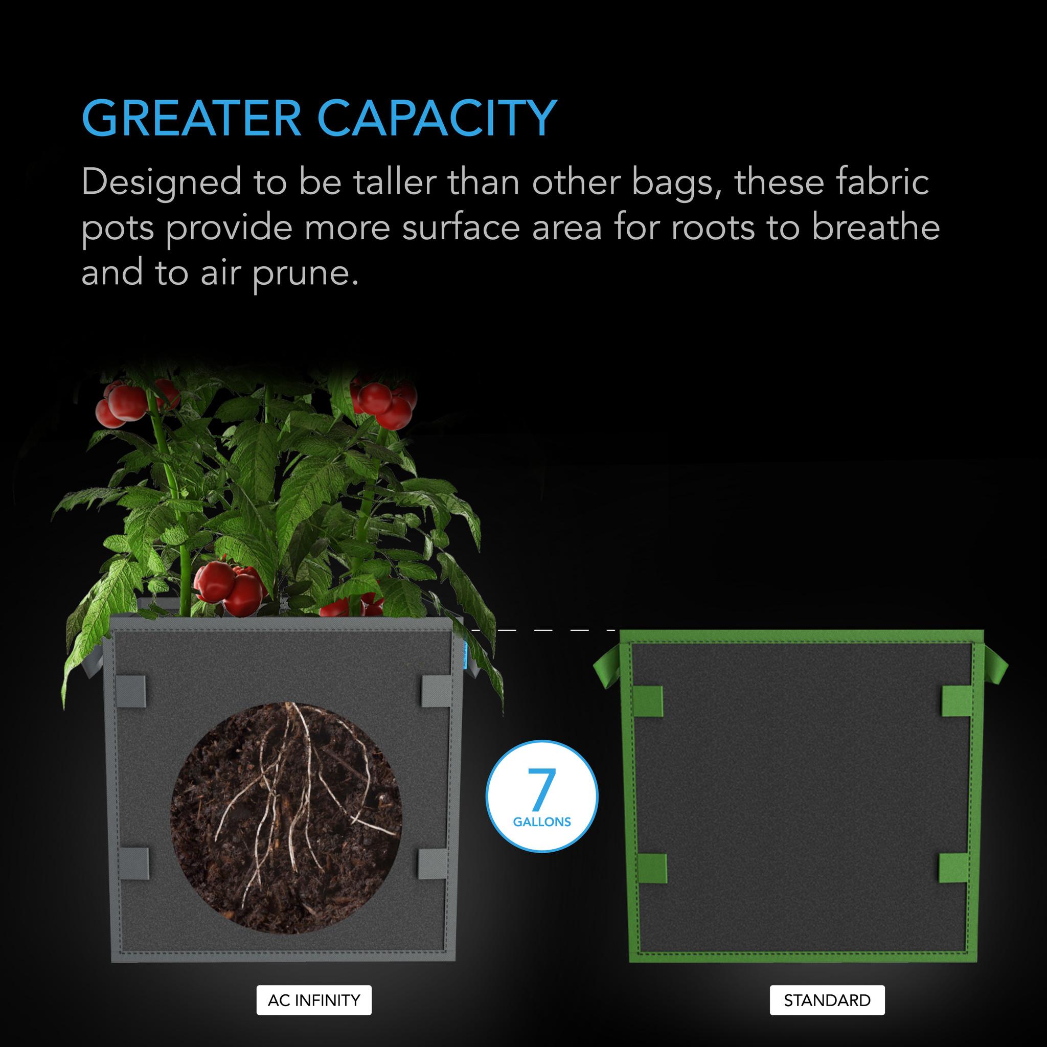 AC Infinity Heavy Duty Reusable Square Fabric Pots 26.5 L pack of 5 - Image 2