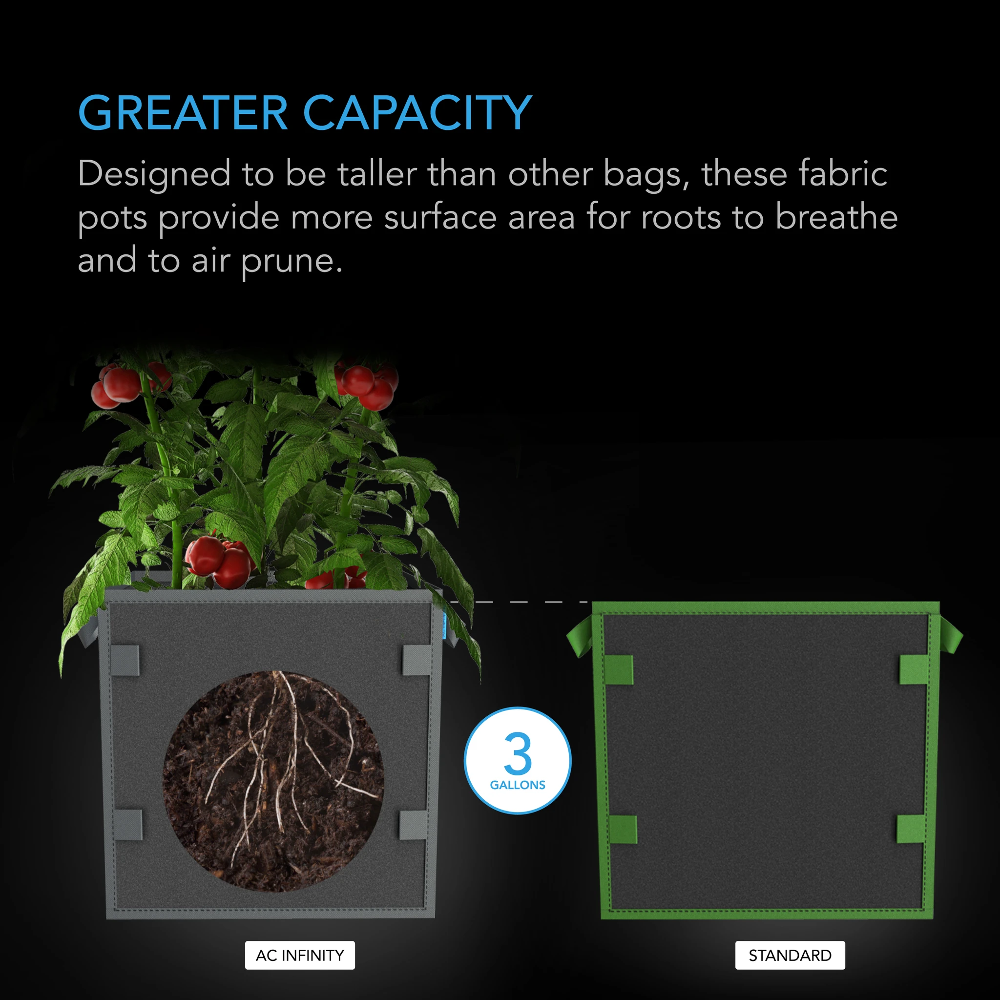 AC Infinity Heavy Duty Reusable Square Fabric Pots 19 L pack of 5 - Image 4
