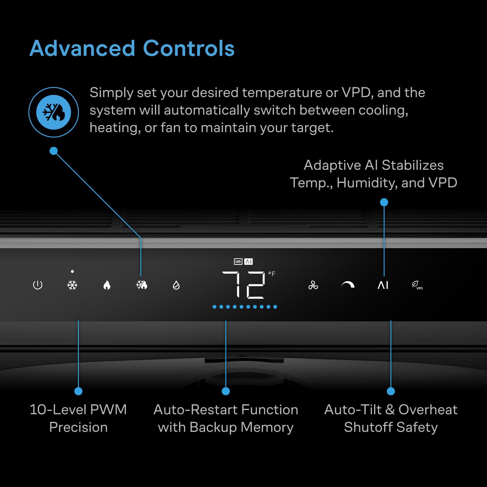 AC Infinity Terraform 9 All-In-One Climate Control A/C - slika 4