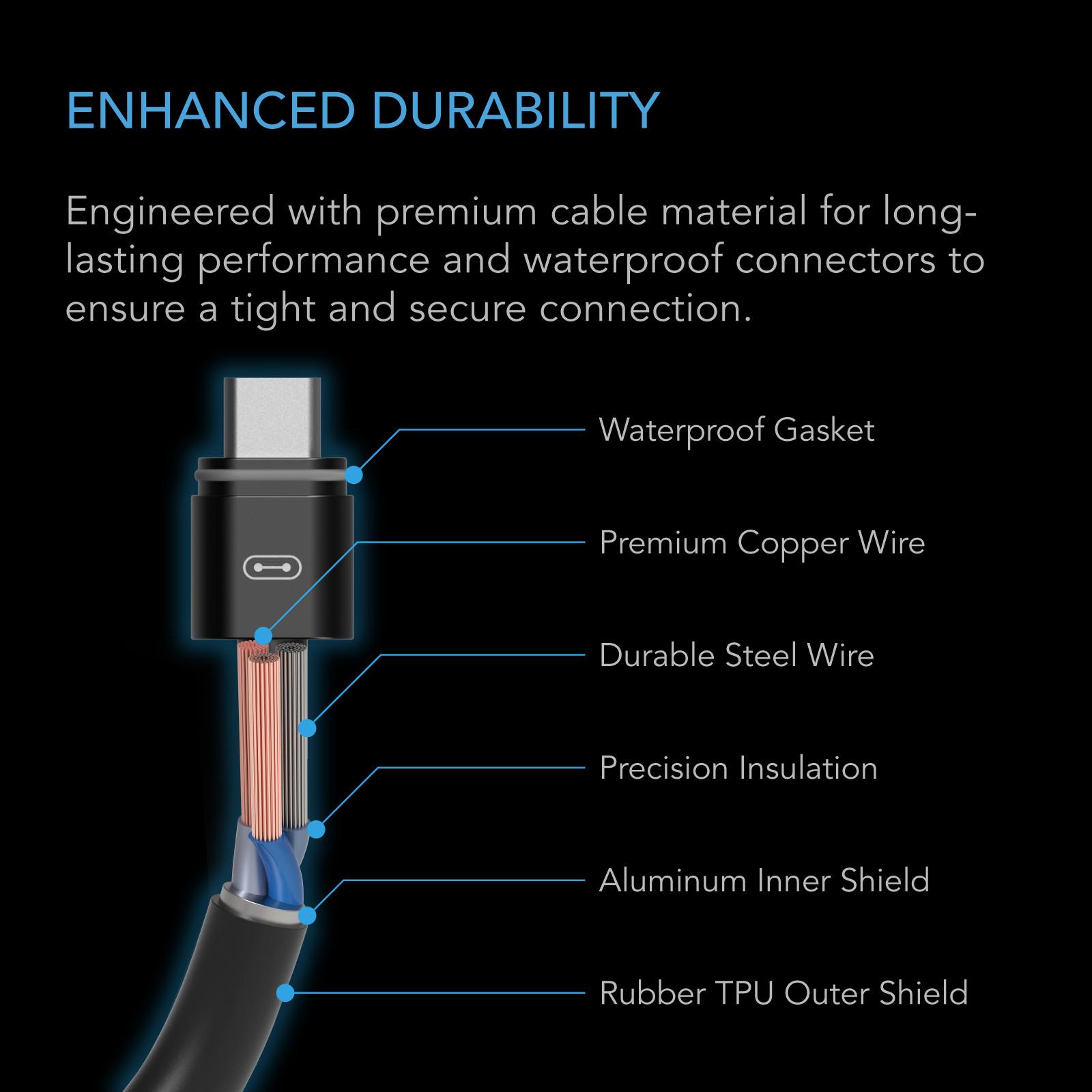 AC Infinity AI and 69 Pro UIS Controller to Device Cable M-M 300cm - Image 4