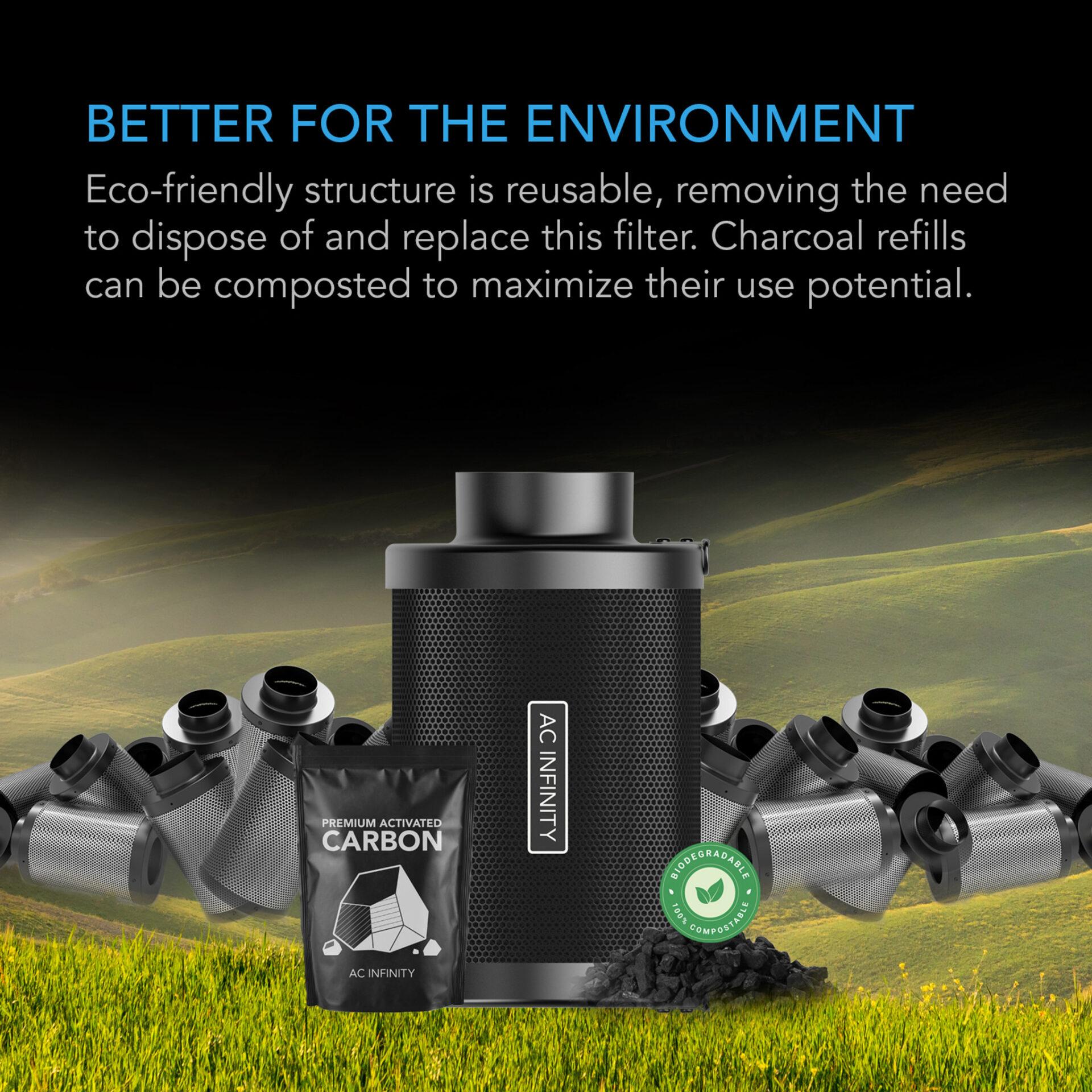 Ac Infinity Filter AC Infinity Refillable Carbon Filter Kit with Charcoal Refill 100mm